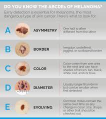 Skin cancer is the most common type of cancer in the united states. How To Protect Your Skin This Summer Newyork Presbyterian