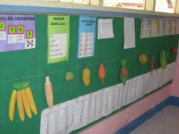 Check spelling or type a new query. Sekolah Ramah Anak Sebuah Panduan Sederhana Dp3akb Jabar