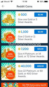 Some of the most optimistic pi coin price predictions tend to come from those who have downloaded the app; What Is Reddit Premium And How Does It Work