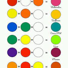 An area rug, draperies, and upholstery finished in a warm shade of white help counteract deep hardwood flooring. Imagenes In 2021 How To Make Brown Color Mixing How To Make Purple