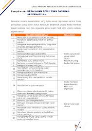 Sadar guru untuk meningkatkan keberhasilan siswa di kelas agar mampu menyongsong. Contoh Penulisan Keberhasilan Pbppp Yang Tepat Cikgu Share