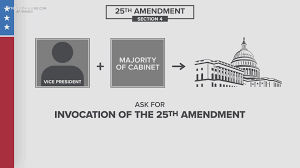 There are four sections to this amendment, and below is a brief 25th amendment summary: Steps To Invoke The 25th Amendment Against A Sitting President 9news Com