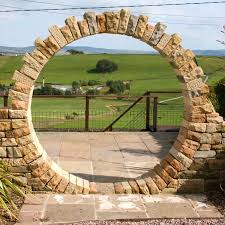 Wordpress Com Garten Landschaftsbau Gartentore Feng Shui Garten