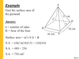 The pointed end of a cone is called the apex and the flat end is called the base. Slide Surface Area Surface Area Of Right Prisms Surface Area Of A Cylinder Surface Area Of A Pyramid Surface Area Of A Cone Surface Area Ppt Download