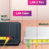 A fibre broadband that starts right, stays right. 1