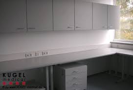 When ordering with prep for glass door option, must request face. Wall Mounted Cabinet With Sliding Doors Kugel Medical