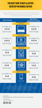 Infographic Design Visme Introduces 20 New Comparison