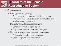 It is often related to the digestive tract, but can also be related to conditions of the body wall, skin, blood vessels, urinary tract, or reproductive organs. Chapter 12 Care Of The Patient With A Reproductive Disorder Ppt Download