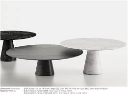 Pin On Table Console Bench
