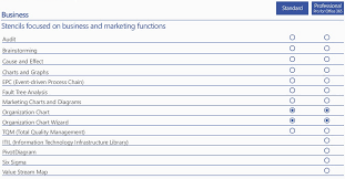 Understanding Visio 2013 Editions Lgit Smart Solutions