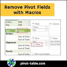 Remove tables from pivot table field list i have a workbook that uses tables, power query connections to those tables, a data model, and pivot tables/pivot charts for users to analyze the data model. Pin On Educational
