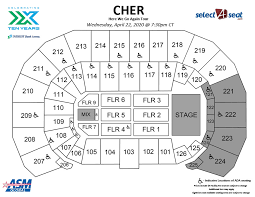 Cher Intrust Bank Arena