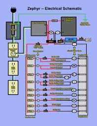 This is the cylinder that houses the motor. 900 Campervan Ideas In 2021 Campervan Camper Camper Van Conversion Diy