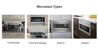 This sportcoat fit guide will help you understand the different cuts and how to measure yourself.click to learn more! Best Microwave Top 10 Microwave Ovens Of 2021 Reviewed