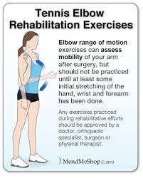 Joint replacement surgery is an orthopedic surgery for the replacement of any dysfunctional, damaged or inactive joints with artificial joints made of plastic, metal or ceramic to replicate the movement of a healthy joint. What Is Tennis Elbow Treatment Quora