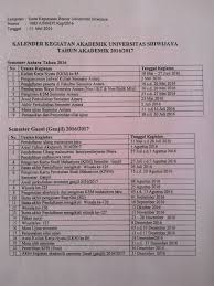 Kalender akademik tahun ajaran 2017/2018 tahapan 1. Akademik Unsri