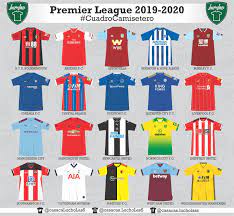 In unserem fußballshop finden sie das ökonomische. Ubersicht Alle Premier League 19 20 Trikots Leaks Releases Nur Fussball