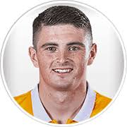 Ayr Utd (Scotland) Updated Squads for FM 2024