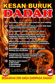 Keluarga mendapat pemahaman tentang kesan dadah terhadap kesihatan. Pondok Remaja Inabah 2 Terengganu Penulis Izuari Idris Berubatlah Sebelum Terlambat Islam Telah Mengharamkan Setiap Perkara Yang Boleh Memudaratkan Diri Sendiri Antaranya Masalah Ketagihan Dadah Sesungguhnya Keburukan Yang Terdapat Pada Dadah Lebih