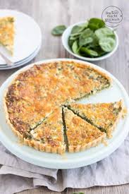 Zutaten für 4 portionen 200 g frischer spinat 150 g feta 3 stk knoblauchzehen 1 kn zwiebel 1 stk blätterteig 3 prise salz 1 prise oregano 1 el olivenöl. Herzhafte Spinatquiche Mit Feta Backen Macht Glucklich