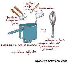 Faire De La Colle Maison Non Toxique Pour Les Enfants Colle Maison Colle Papier Mache Papier Mache Recette