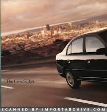 Image result for Titanium Pearl 2001 Civic