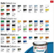 0 Humbrol Enamel Paint Chart