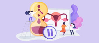 Image result for Estrogen