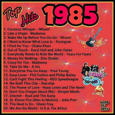 Top Hits 1985 Childhood Memories My Childhood Memories Song Playlist
