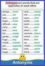 synonymeanglais learn english english vocabulary english grammar