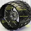 The rover's six wheels were. Https Encrypted Tbn0 Gstatic Com Images Q Tbn And9gcslymomzccxcw4zzaxqan2ozlhp Wwfqz Tktg2bxosykwsfudr Usqp Cau