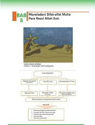 Maybe you would like to learn more about one of these? Rangkuman Materi Pai Kelas 8 Bab 8 Portal Edukasi