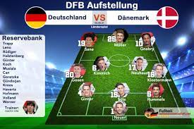 Ein neuer ist mit dabei, nämlich westermann. Dreierkette Oder Viererkette Wie Soll Deutschland Bei Der Em 2021 Spielen