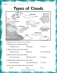 Some of the coloring page names are stratus clouds drawing at getdrawings, stratus cloud drawing at getdrawings, dltk weather coloring severe autumn stormy for toddlers symbols spring akapnou, stratus cloud drawing. Clouds Activities For Kindergarten And Types Of Clouds Activities Natural Beach Living
