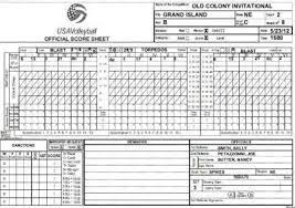 Keeping Score In Volleyball
