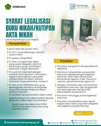 Mau Legalisasi Buku Nikah? Langsung aja baca info lengkapnya di flyer di  atas, ya! Ingat, GRATIS tanpa biaya loh! 💚 #kemenag #bimasislam  #sahabatreligi #nikah #akad #legalisasi #buku #luarnegeri