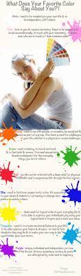 What Does Your Favorite Color Say About You Color Healing Color Meanings Color Psychology