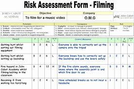 It Risk Assessment Template Awesome Amelia O Callaghan A2 Blog Risk Assessment Form Ing Assessment Tools Statement Template Process Flow Chart Template