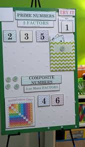 Active Anchor Chart Prime Numbers