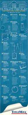 Looking To Buy Your First House This Ultimate Checklist For First Time Home Buyers Is The Blue Buying First Home Buying Your First Home First Time Home Buyers