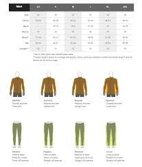 marmot size guide