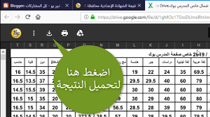وبعد اعتماد النتائج في أكثر من محافظة خلال هذا الأسبوع لم يتبق سواء عدد قليل من المحافظات لاعتماد أوراق الامتحانات نتيجة الشهادة الاعدادية محافظة المنيا. Ù†ØªÙŠØ¬Ø© Ø§Ù„ØµÙ Ø§Ù„Ø«Ø§Ù„Ø« Ø§Ù„Ø§Ø¹Ø¯Ø§Ø¯ÙŠ Ø§Ù„ÙØµÙ„ Ø§Ù„Ø¯Ø±Ø§Ø³ÙŠ Ø§Ù„Ø§ÙˆÙ„ Ù…Ø­Ø§ÙØ¸Ø© Ø§Ù„Ù…Ù†ÙŠØ§ 2020 Youtube