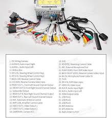 Everything is working fine until the ignition is turns on then the radio. Mercedes W639 Radio Connections Mercedes Benz Vito 2004 2014 Car Stereo Radio Iso Harness Wiring Lead Pc2 32 4 5032296023246 Ebay