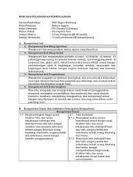 Contoh soal bahasa inggris smp (listening, speaking, reading, writing, grammar dan vocabulary). Rpp Lesson Plan Smp Kelas Vii Kd 3 7 Dan 4 7