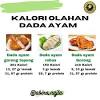 Cara memasaknya mudah dan praktis, simak resep ayam kalasan berikut ini, ya! Https Encrypted Tbn0 Gstatic Com Images Q Tbn And9gcqm Ouwg5h9yyrxkojejsm2soe7vvbmivruz 5wysexkjduc23r Usqp Cau