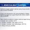 Present tense terbagi menjadi empat jenis, yaitu simple present tense, present continuous tense, present perfect tense, dan present perfect continuous tense, rumus. 1