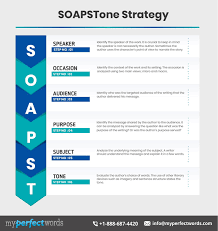 S finest soapstone images on soapstone worksheet 684513 you know our love will not fade away handcarved soapstone statue soapstone worksheet 744744 cold war the korean. Rhetorical Analysis Essay A Complete Guide
