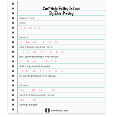 Elvis Presley Can T Help Falling In Love Ukulele Chords Pin On Ukulele