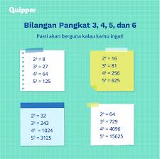 Temukan pangkat tertinggi bagi 16 yang cocok dengan angka desimal anda. Quipper Video Save This Bukan Buat Dihafal Sih Tapi Kalau Udah Tiap Hari Latihan Angka Angka Berpangkat Tuh Biasanya Bakal Nempel Di Kepala Semangat Quipper Quippervideo Matematika Matematikamudah Facebook