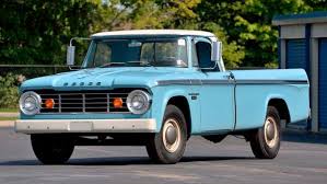 Image result for Medium Turquoise 1966 Dodge